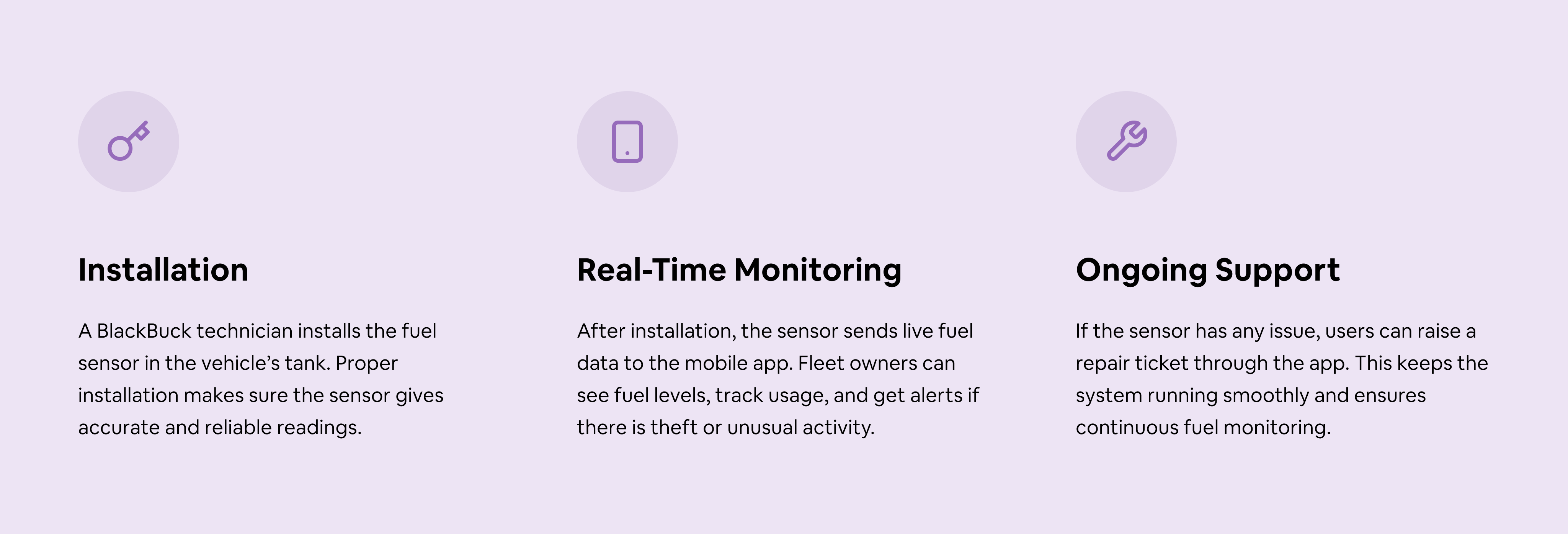 Fuel Sensor User Journey